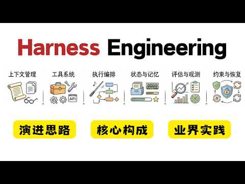 最近爆火的 Harness Engineering 到底是个啥？一期讲透！