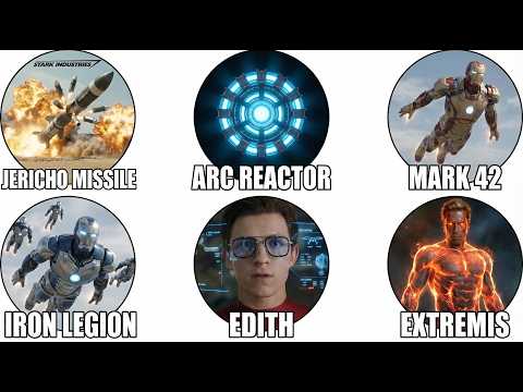 Every BANNED or Abandoned Stark Technology Explained in Detail