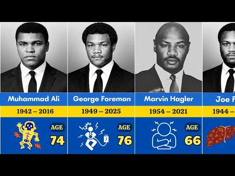 😢 50 Legendary Boxers Who Passed Away – Some Ages May Surprise You