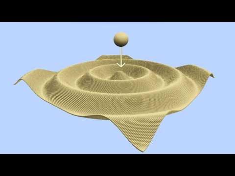 Extremely satisfying things in Minecraft…