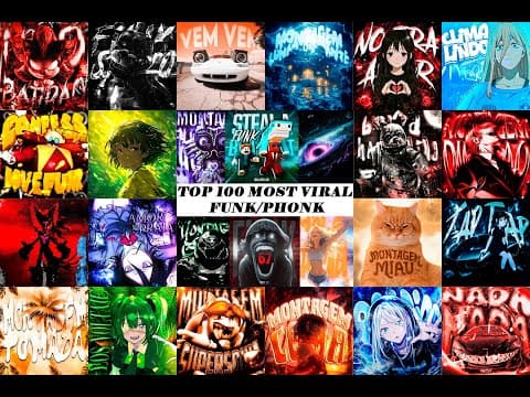 TOP 100 MOST VIRAL FUNK/PHONK 2026 TRENDING MIX 🎵 [ZxcKIng? Mix Ultimate Hits]