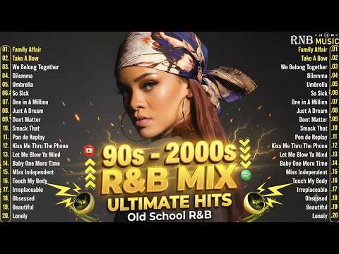90_S R&B PARTY MIX ~ OLD SCHOOL R&B MIX 90s 2000s 💗 Rihanna, Chris Brown, Mariah Carey, Ne-Yo, Usher