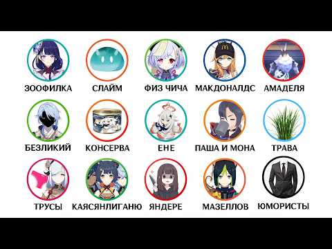All the Genshin fandom memes and trends in 25 minutes