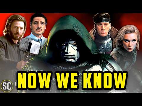Act One and Two of Avengers Doomsday Has Been Revealed, we think...