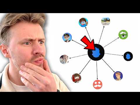 This Is How The ENTIRE Minecraft Commuity Is CONNECTED...