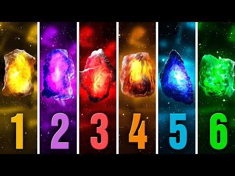 EVERY SINGLE Infinity Stone Explained!