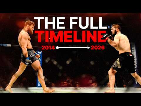 McGregor vs Khabib: The Rivalry That Crossed Every Line