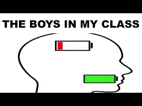 Memes I Found In My Class
