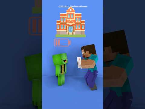 What Happened to Baby Mikey’s Test?! Herobrine Is Mad! #minecraftanimation