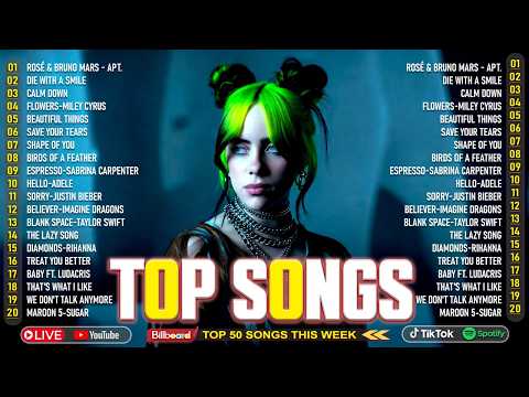 Billboard Pop Songs 2026 Playlist ✨Ed Sheeran, The Weeknd, Bruno Mars, Rihanna, Sia, Adele, Dua Lipa