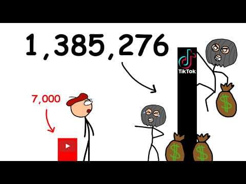 My Video Got 7,000 Views. The Stolen Copy Got 1,385,276.