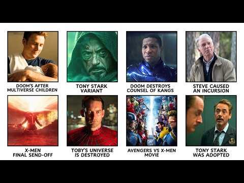 Every Crazy AVENGERS: DOOMSDAY Theory That Might Actually be True Explained in 17 Minutes