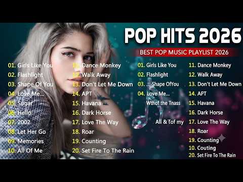 #Acoustic Pop Hits 2026 🎸 Best English Acoustic Songs Playlist | Relaxing Chill Music